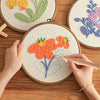 CraftStitcher™ – Effortless Embroidery at Home