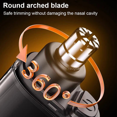 TrimPro™ – Clean Cut, No Fuss