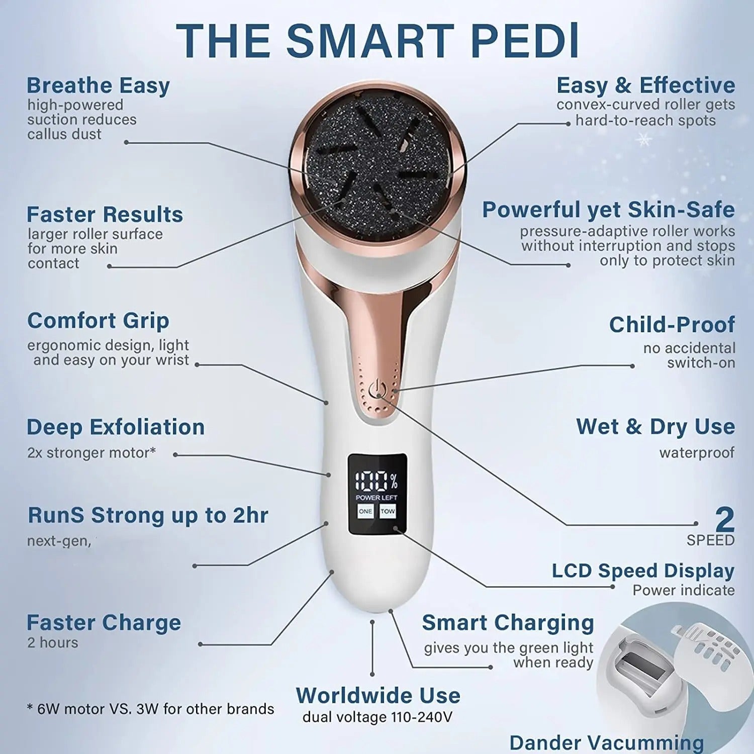 SmoothSole™ – Electric Callus Remover with Vacuum & Dual Speed