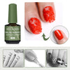 BUY 1 GET 2 | PeelPro™ Gel Remover – Hassle-Free Nail Removal